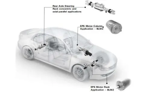 Car Motor Commutator