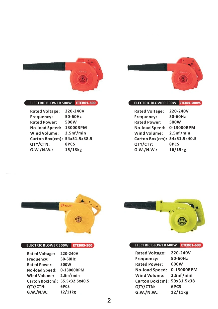 Power Tools Product Catalog