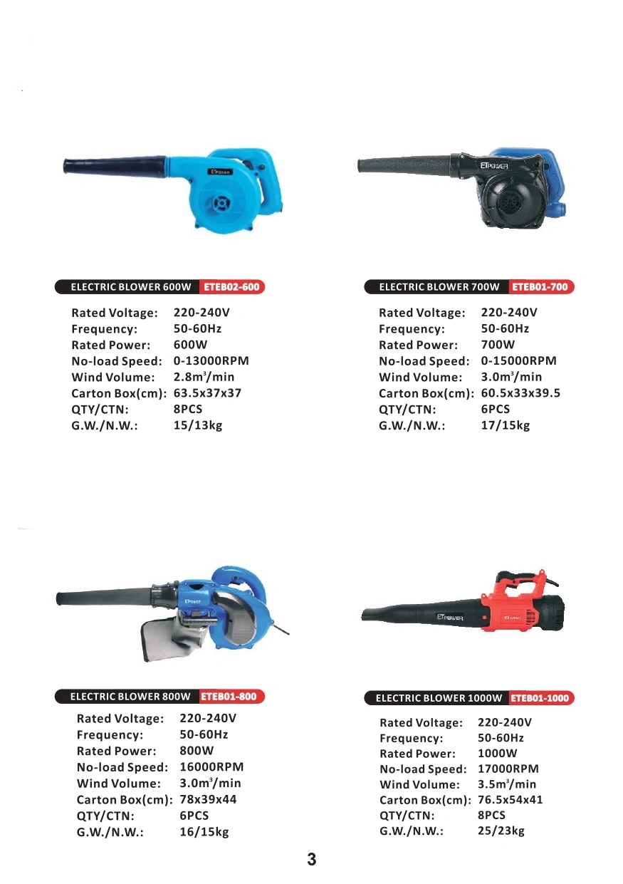 Power Tools Product Catalog