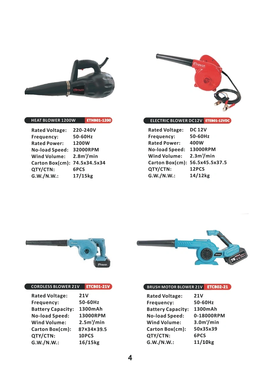 Power Tools Product Catalog Power Tools Product Catalog