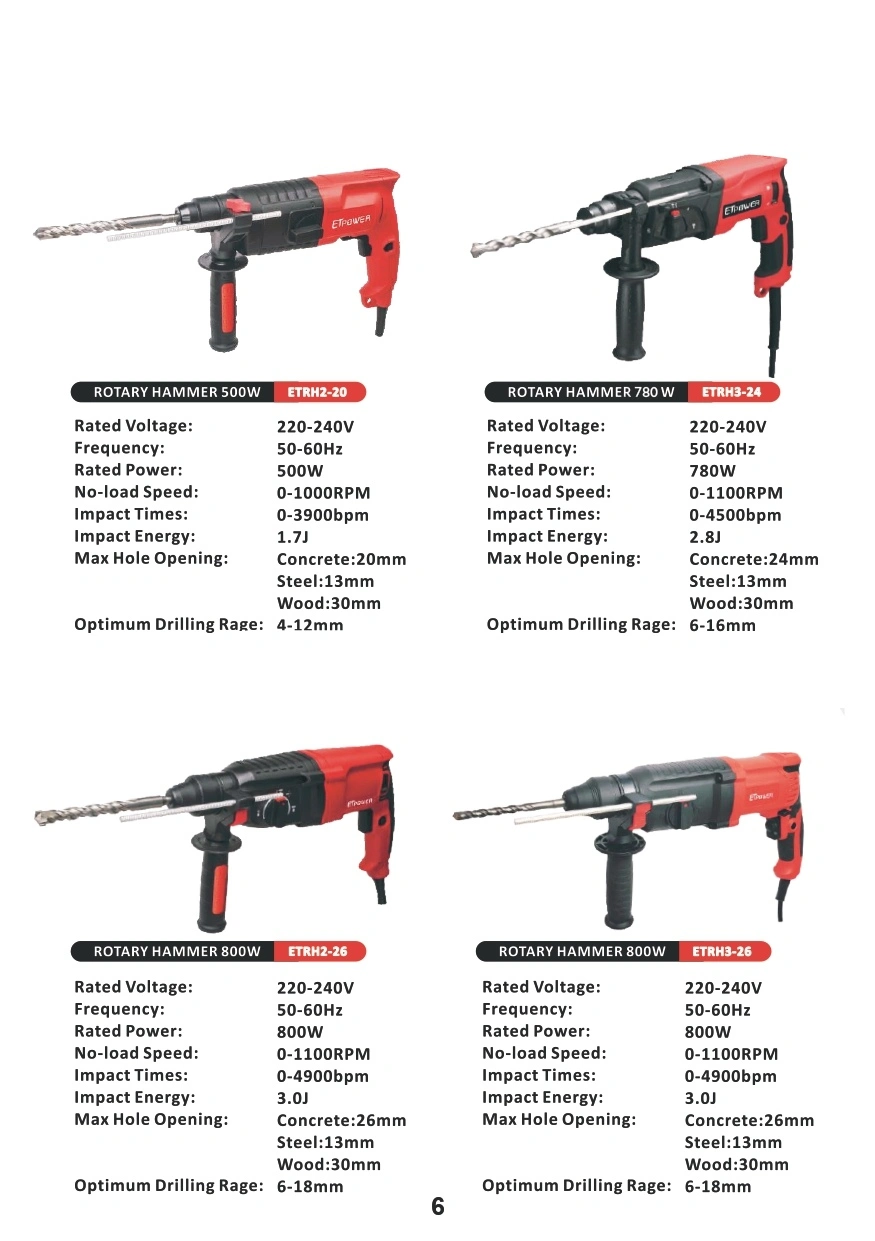 Power Tools Product Catalog