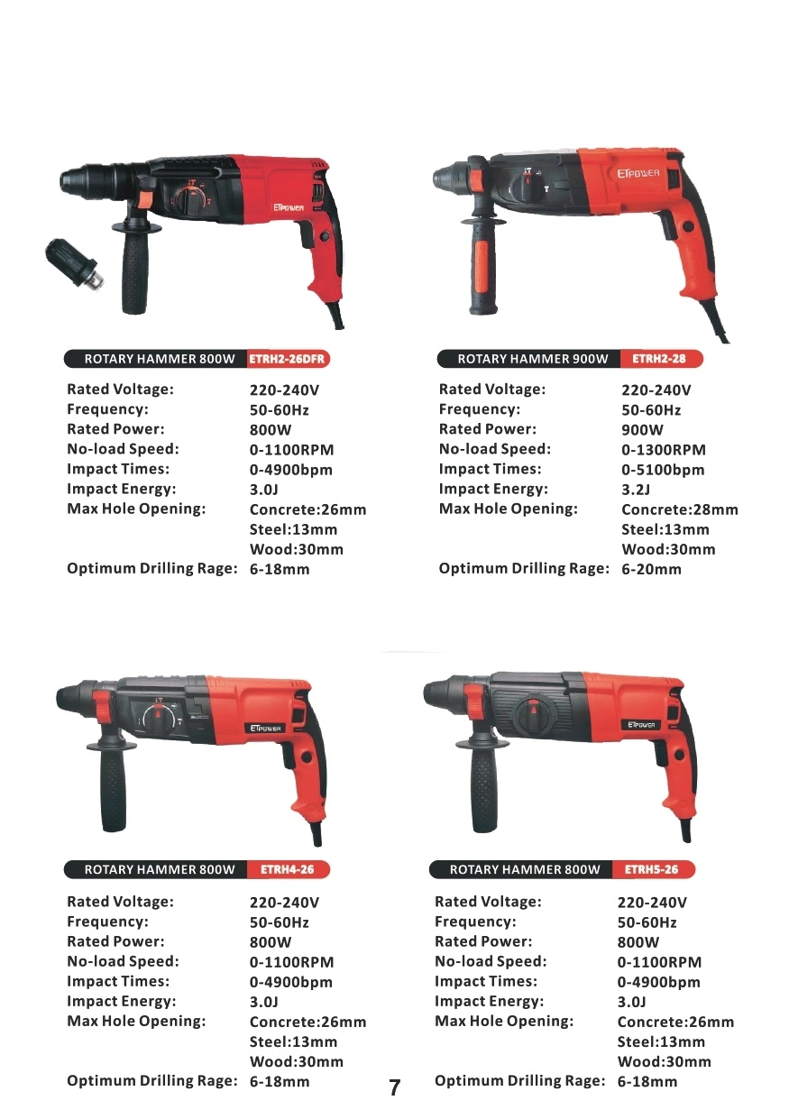 Power Tools Product Catalog Power Tools Product Catalog