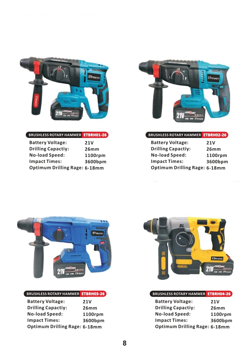 Power Tools Product Catalog