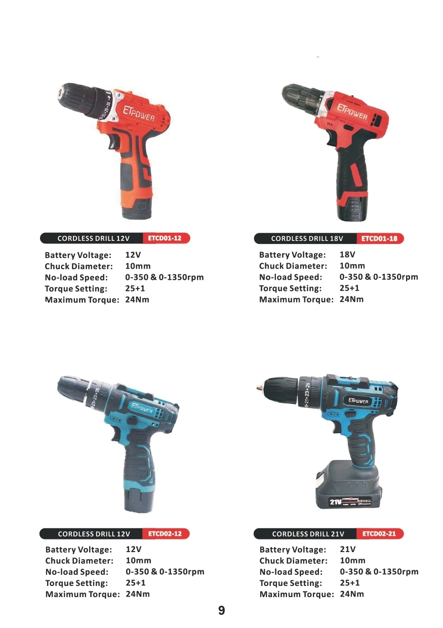 Power Tools Product Catalog Power Tools Product Catalog
