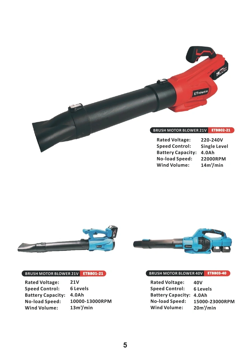 power tools