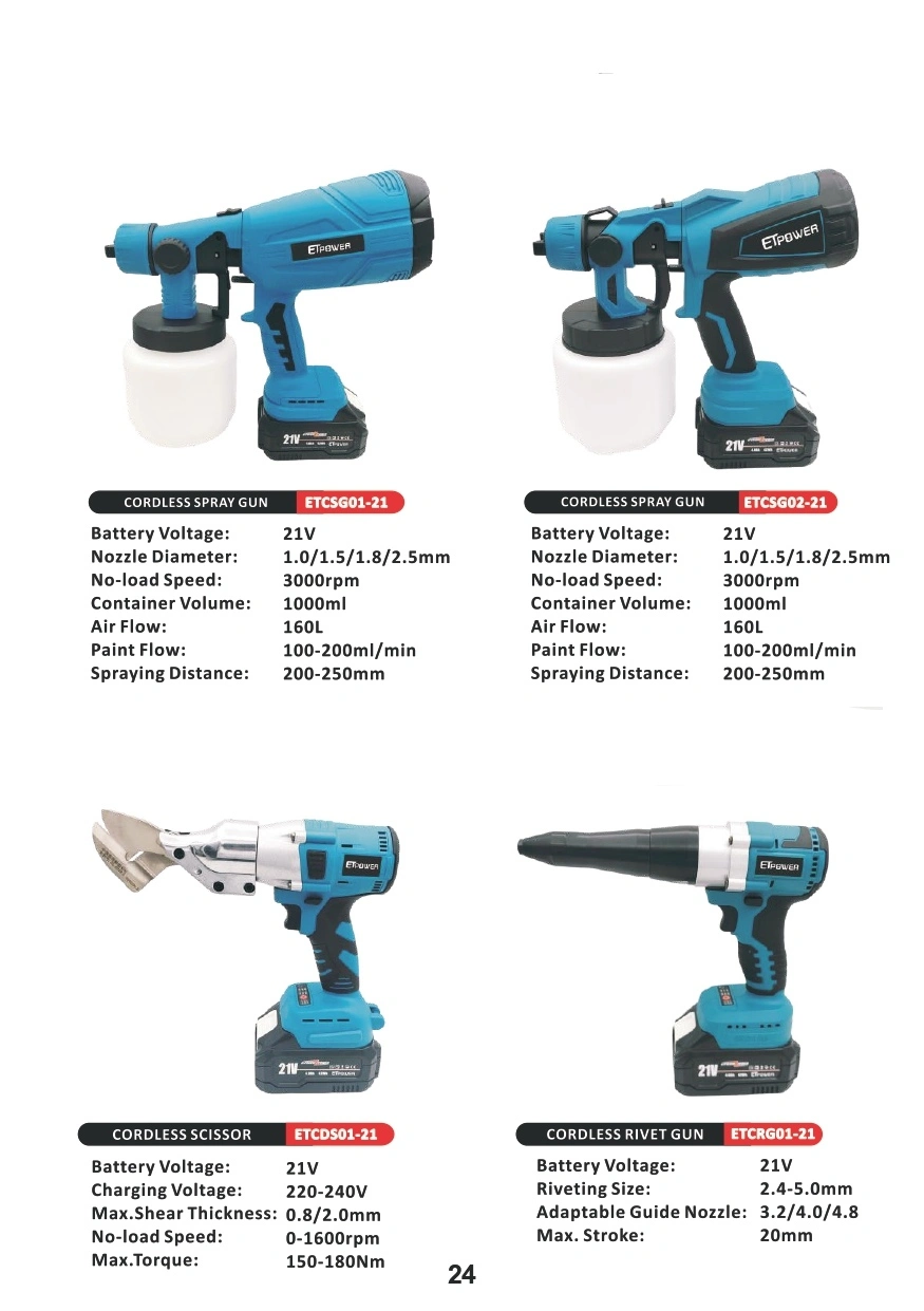 power tools power tools