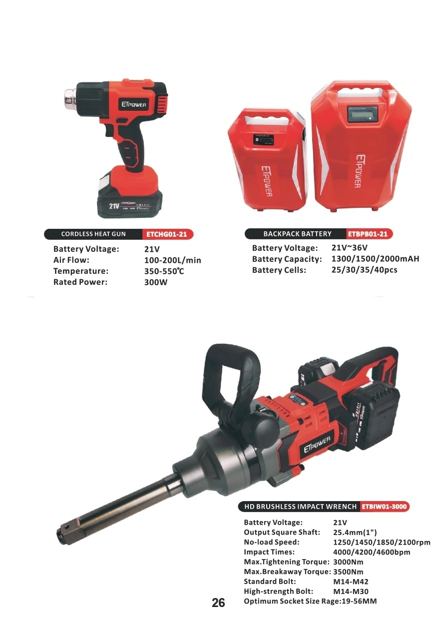 power tools