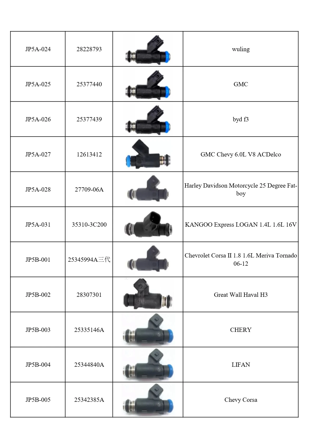 fuel injectors fuel injectors