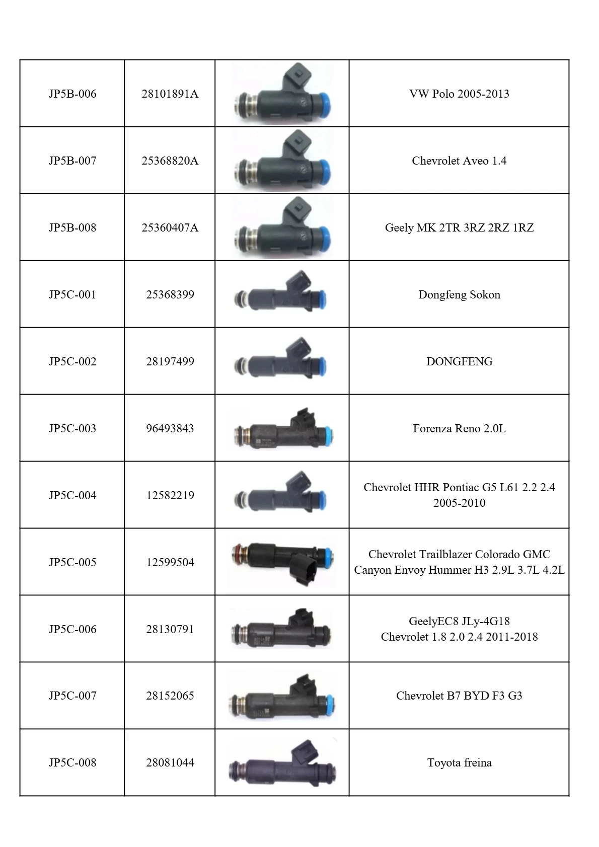 fuel injectors