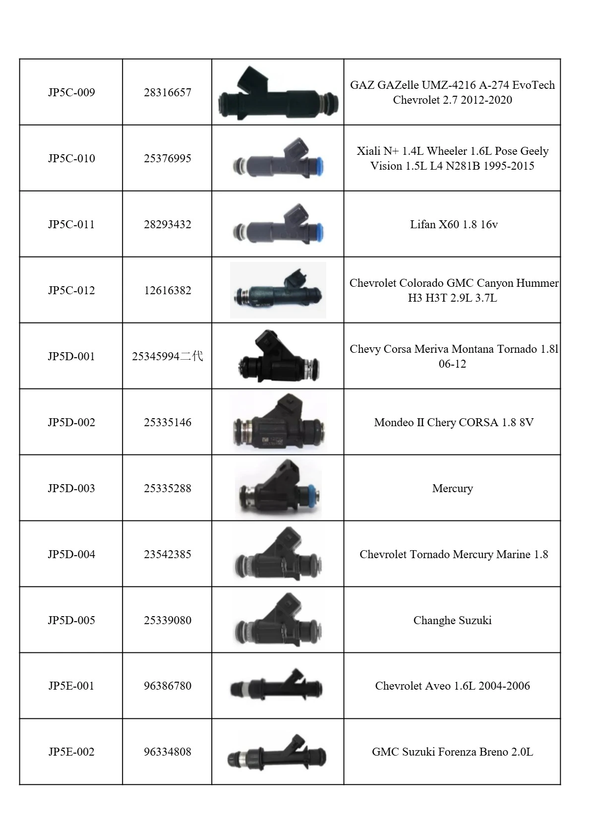 fuel injectors fuel injectors