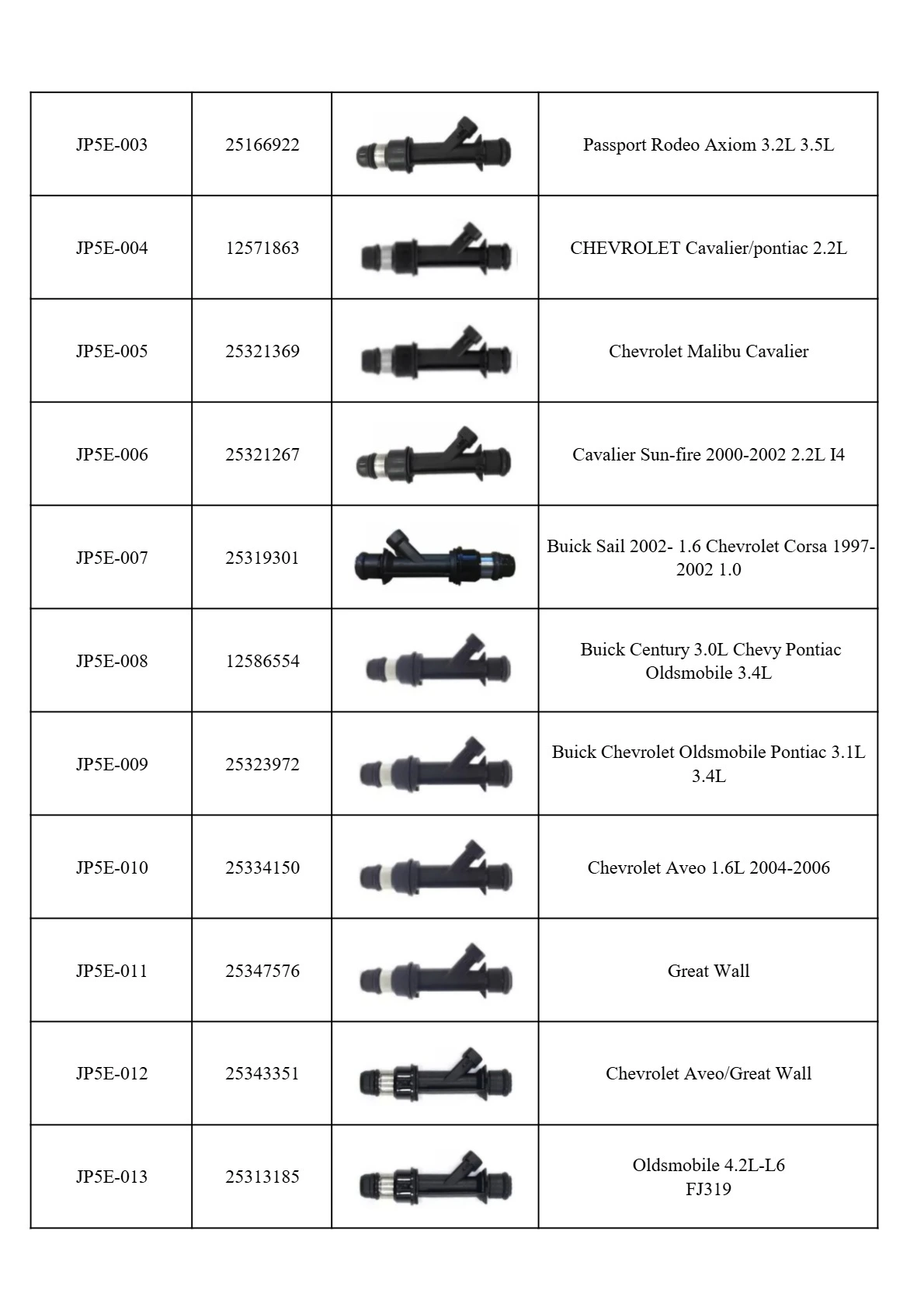 fuel injectors