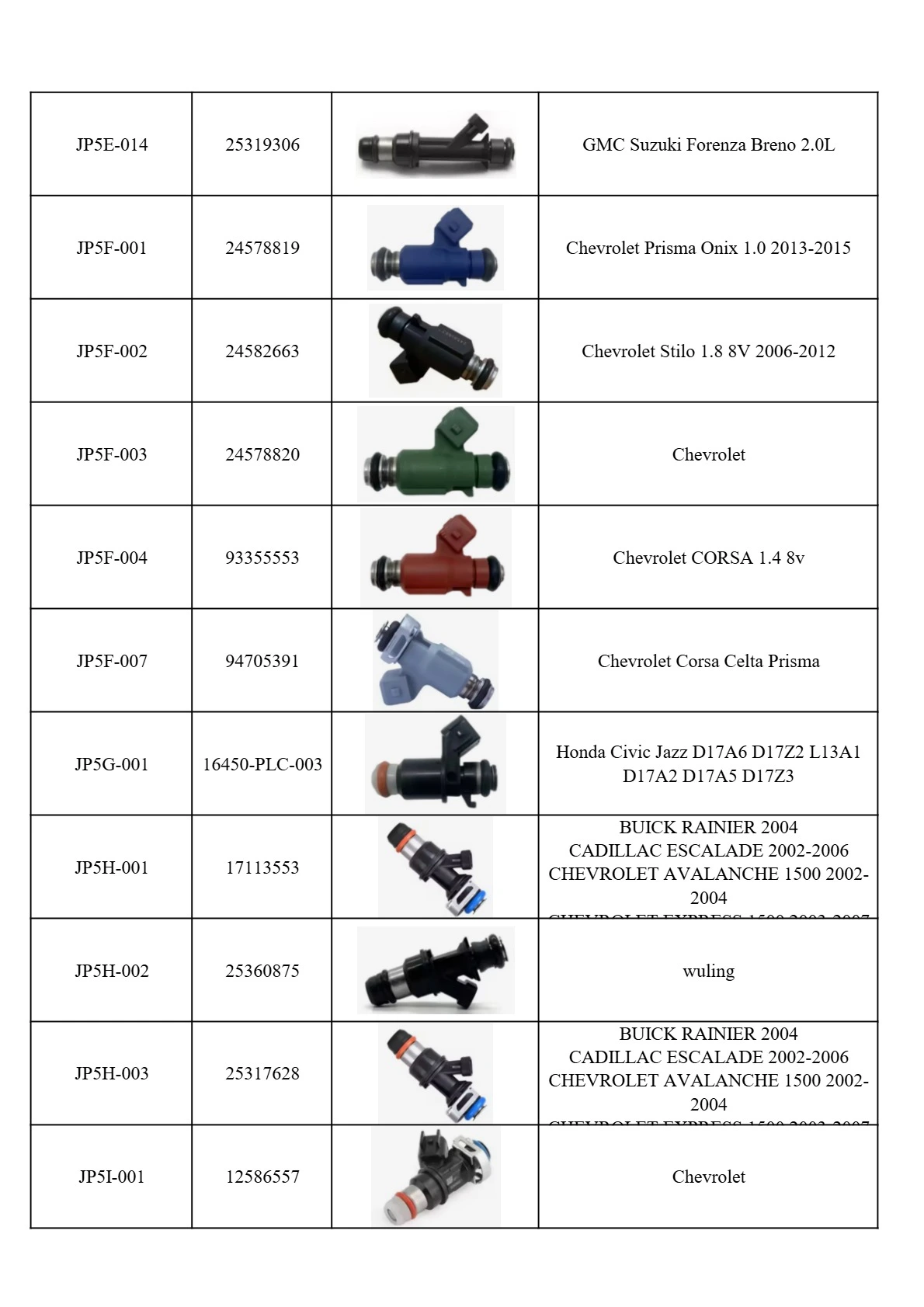 fuel injectors fuel injectors