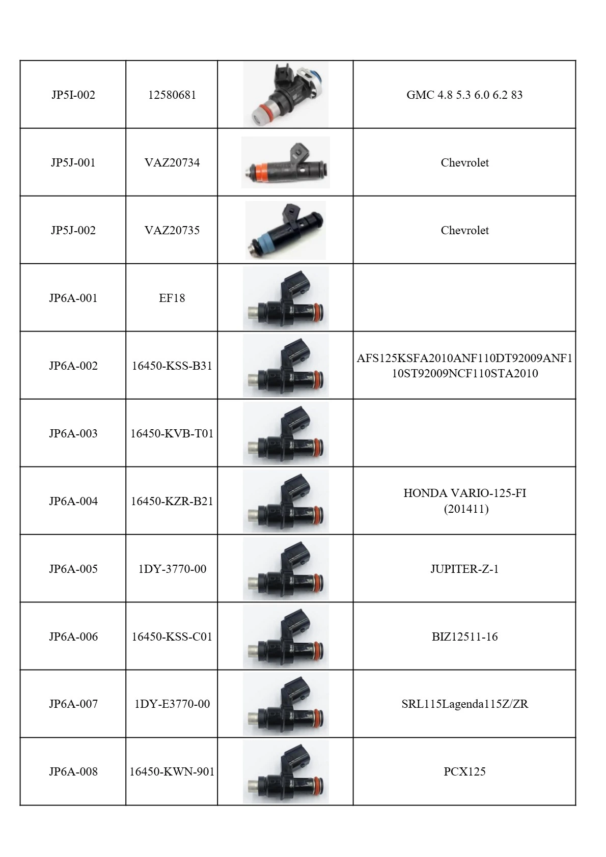 fuel injectors fuel injectors