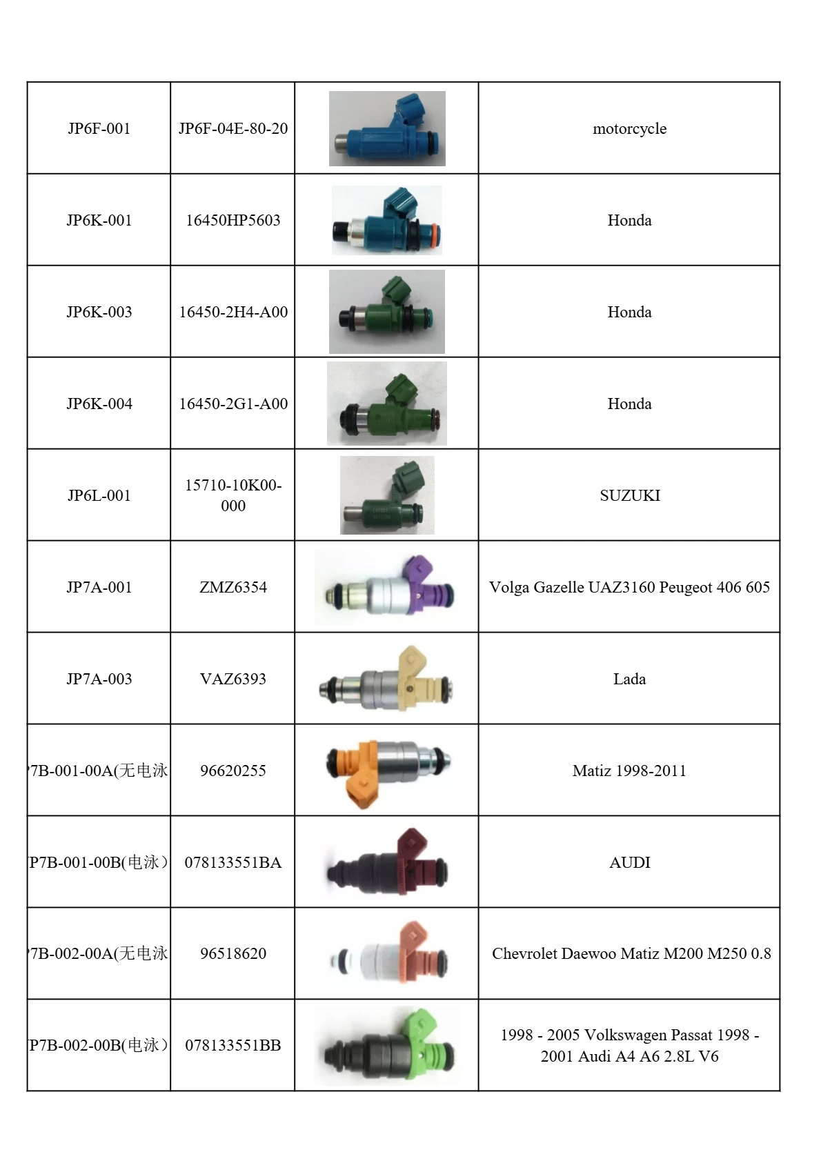 fuel injectors