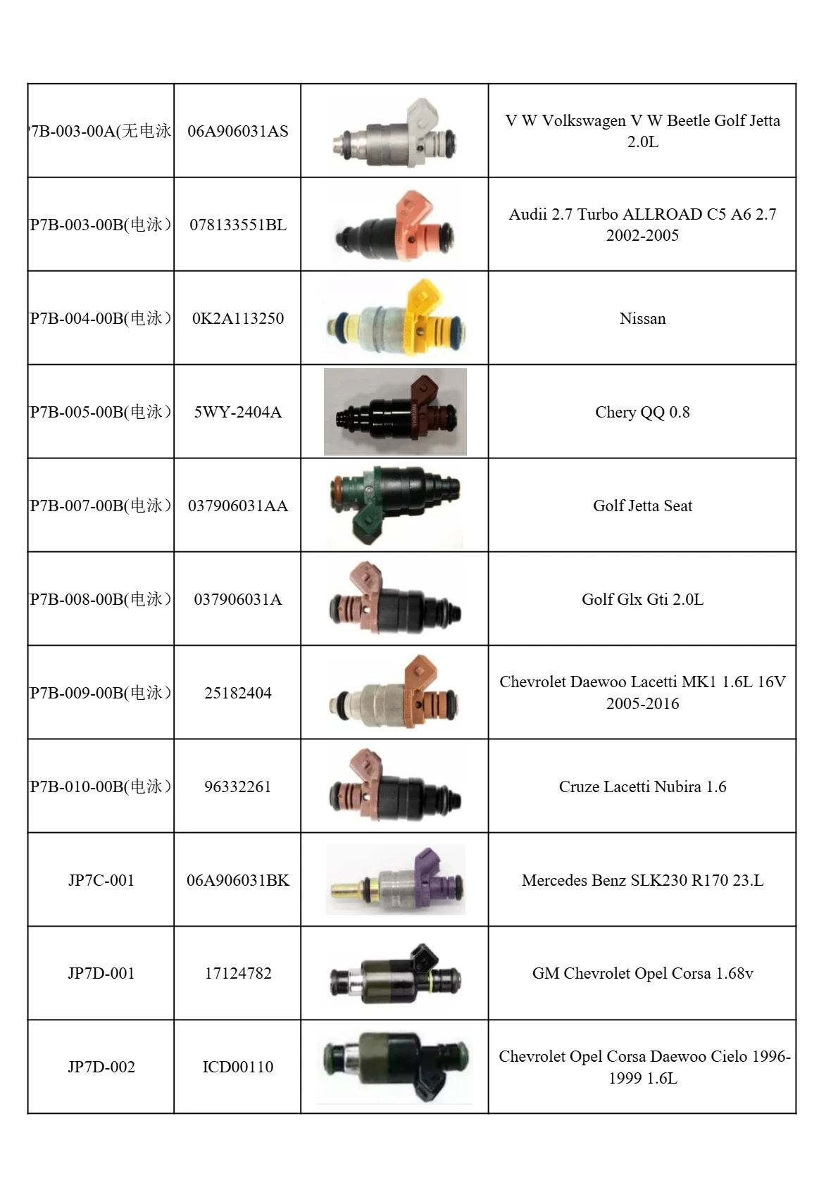 fuel injectors fuel injectors