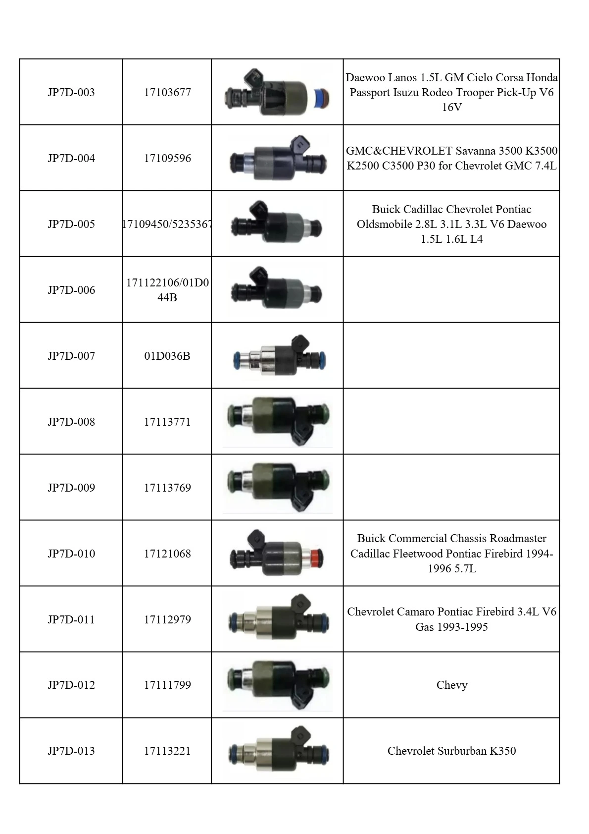 fuel injectors