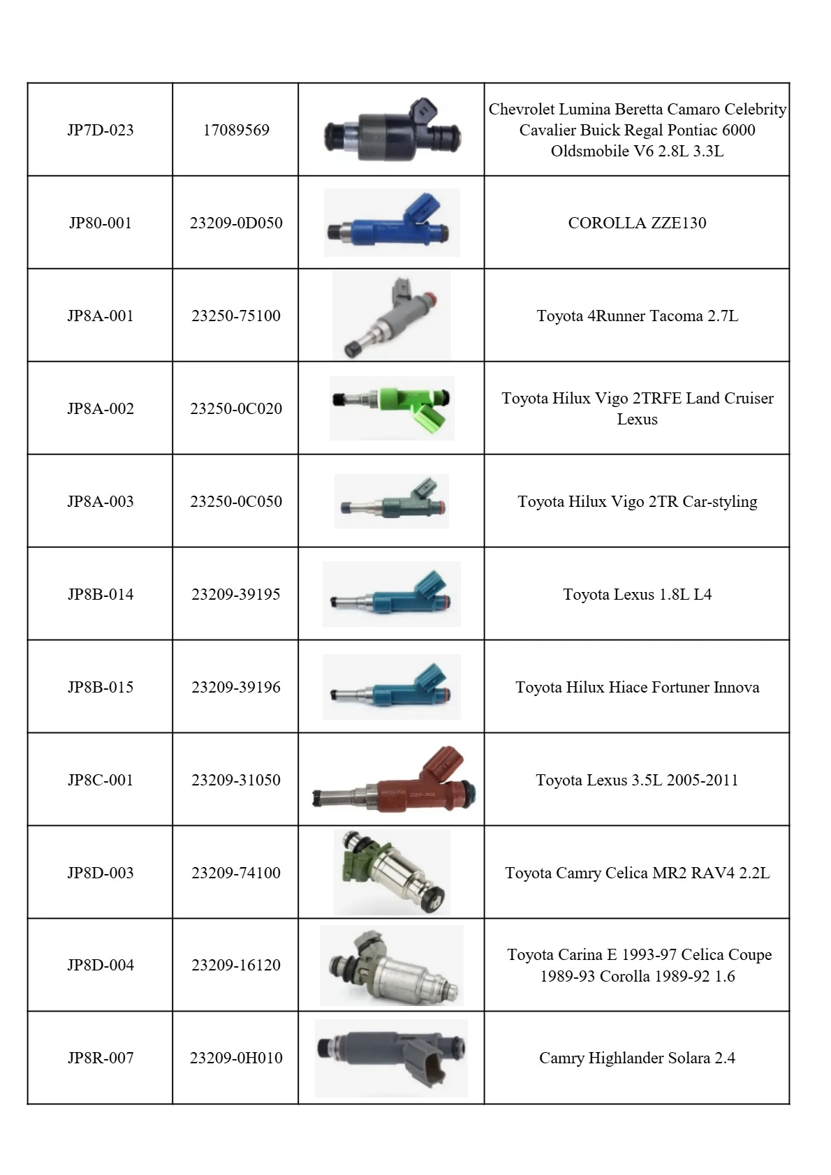 fuel injectors
