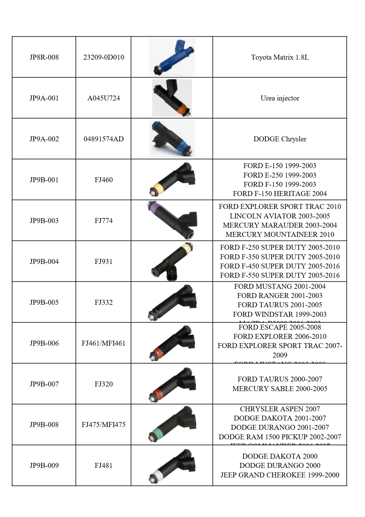 fuel injectors fuel injectors