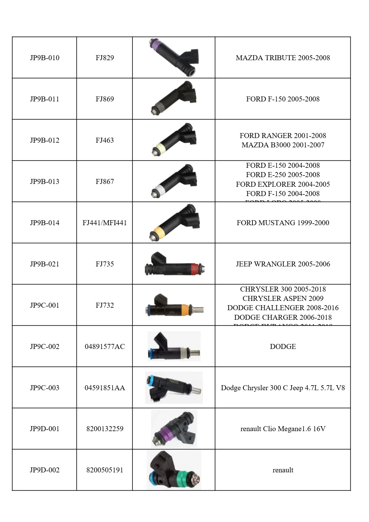 fuel injectors fuel injectors