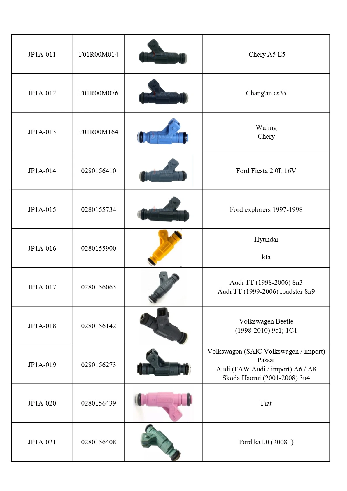 fuel injectors