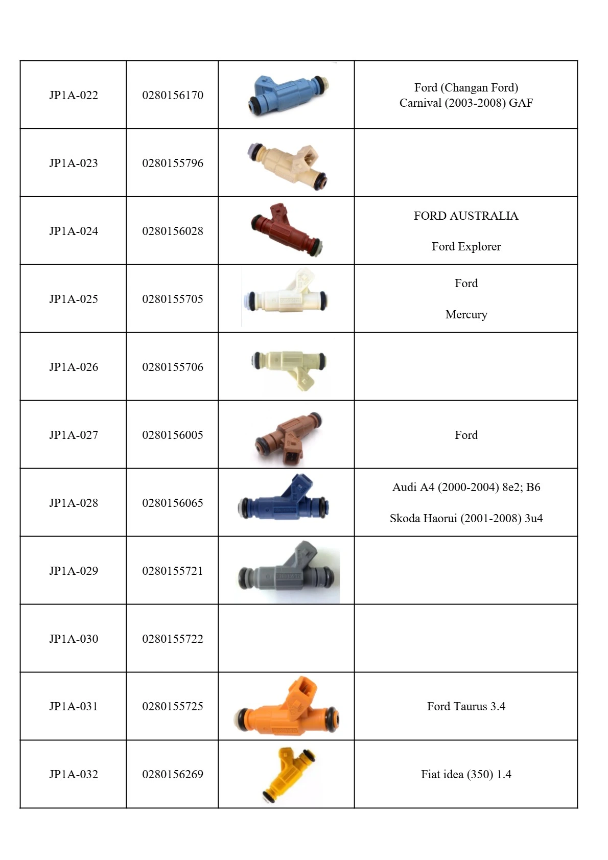 fuel injectors fuel injectors