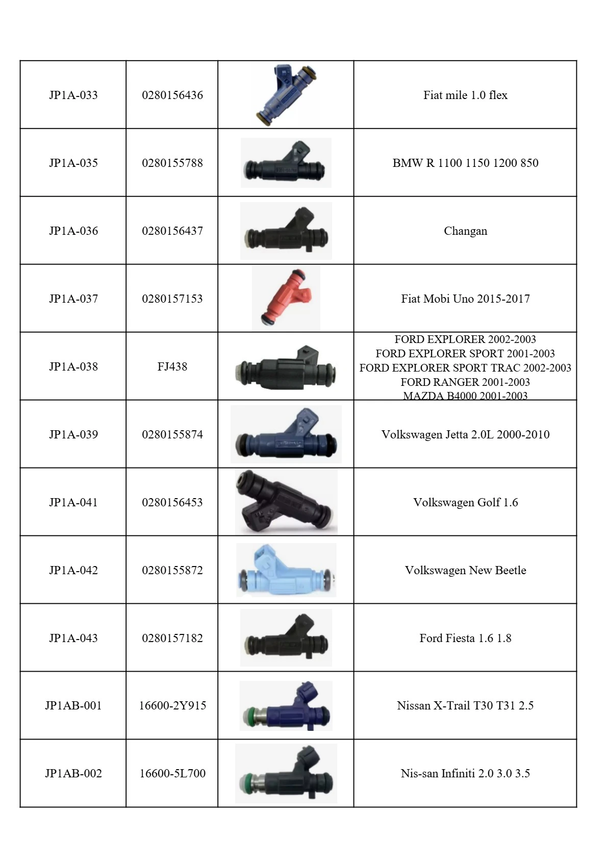 fuel injectors fuel injectors
