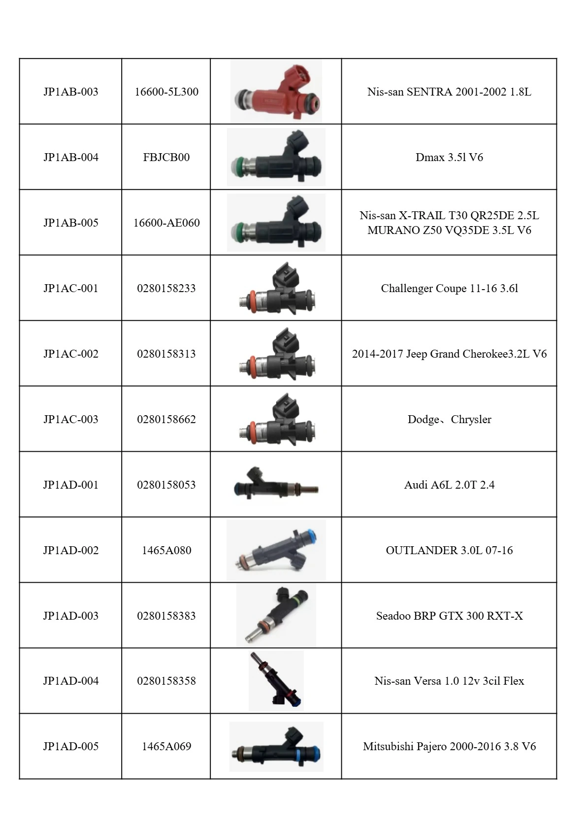 fuel injectors fuel injectors
