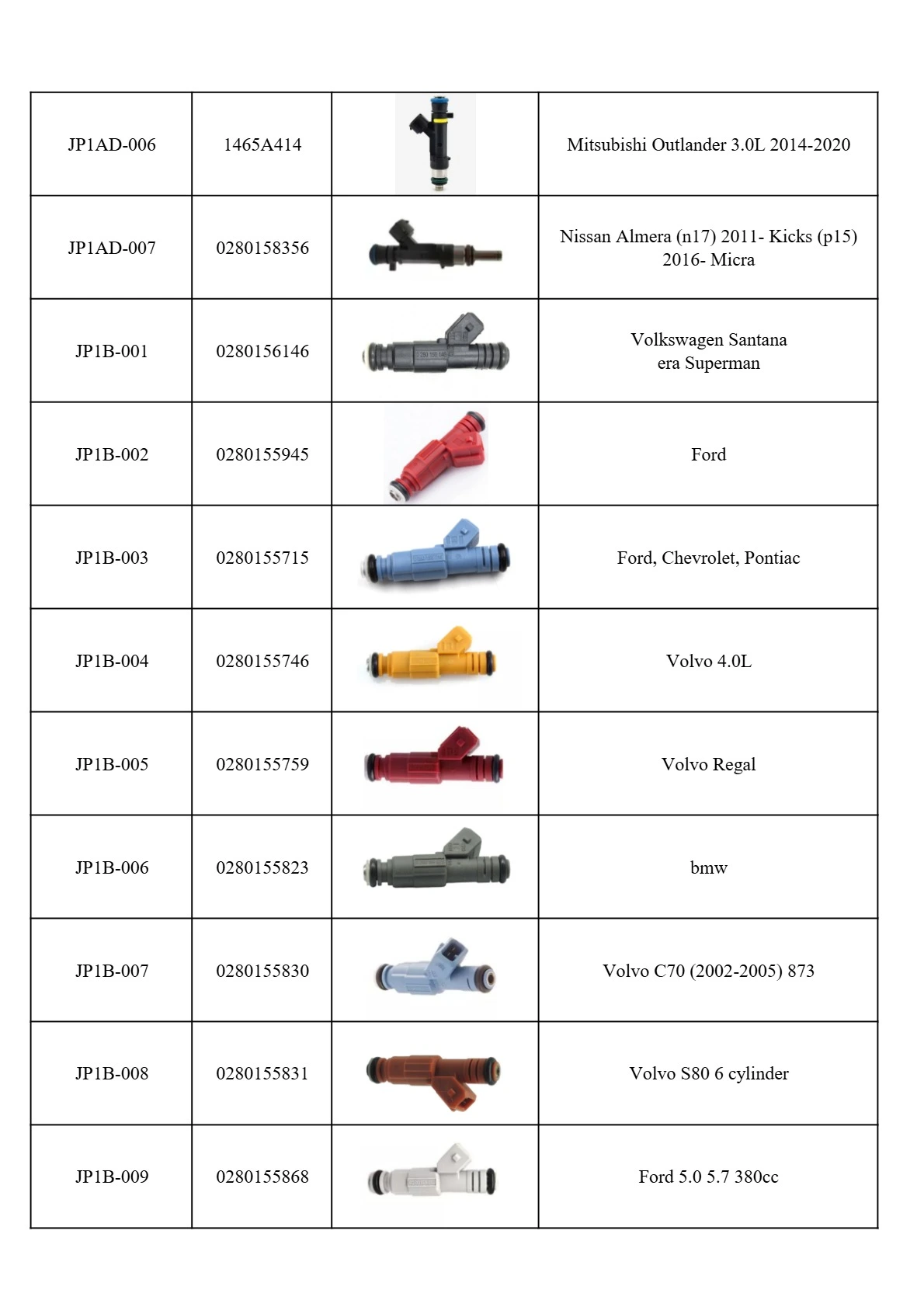fuel injectors fuel injectors
