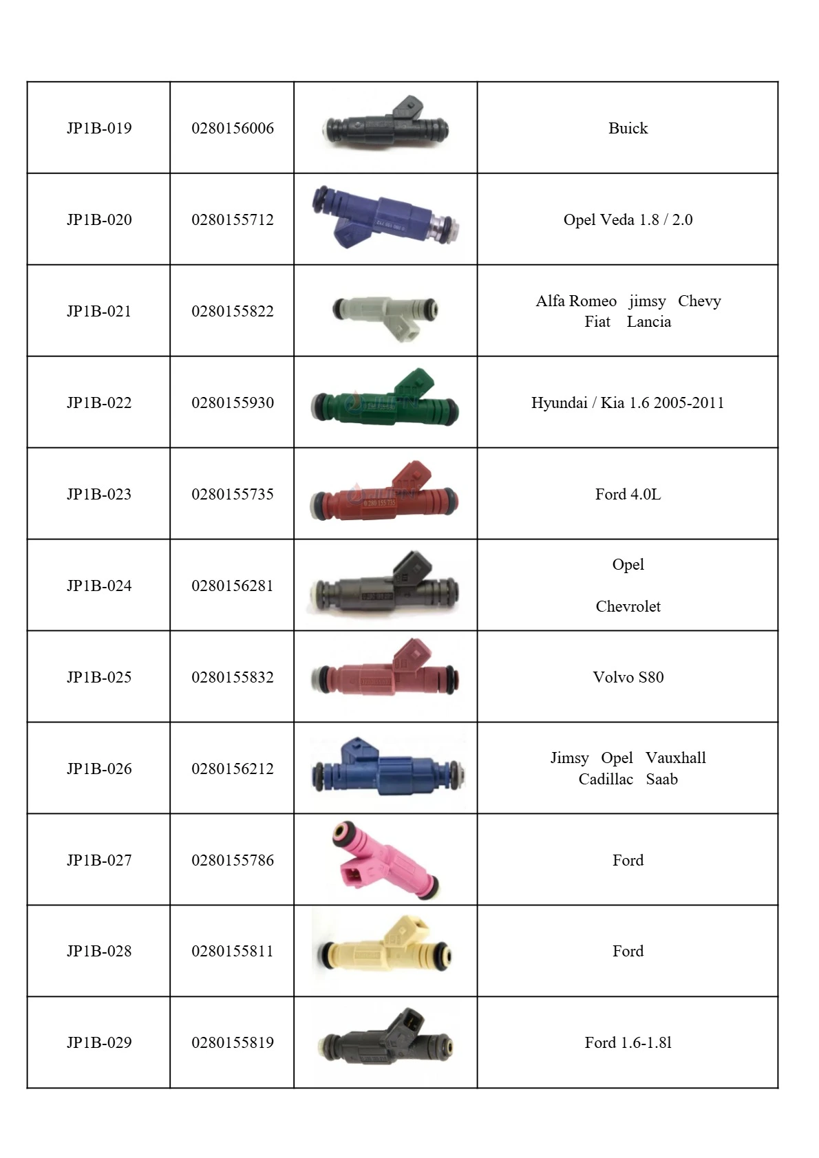 fuel injectors
