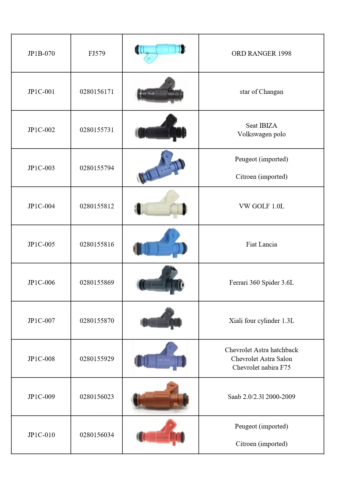 fuel injectors