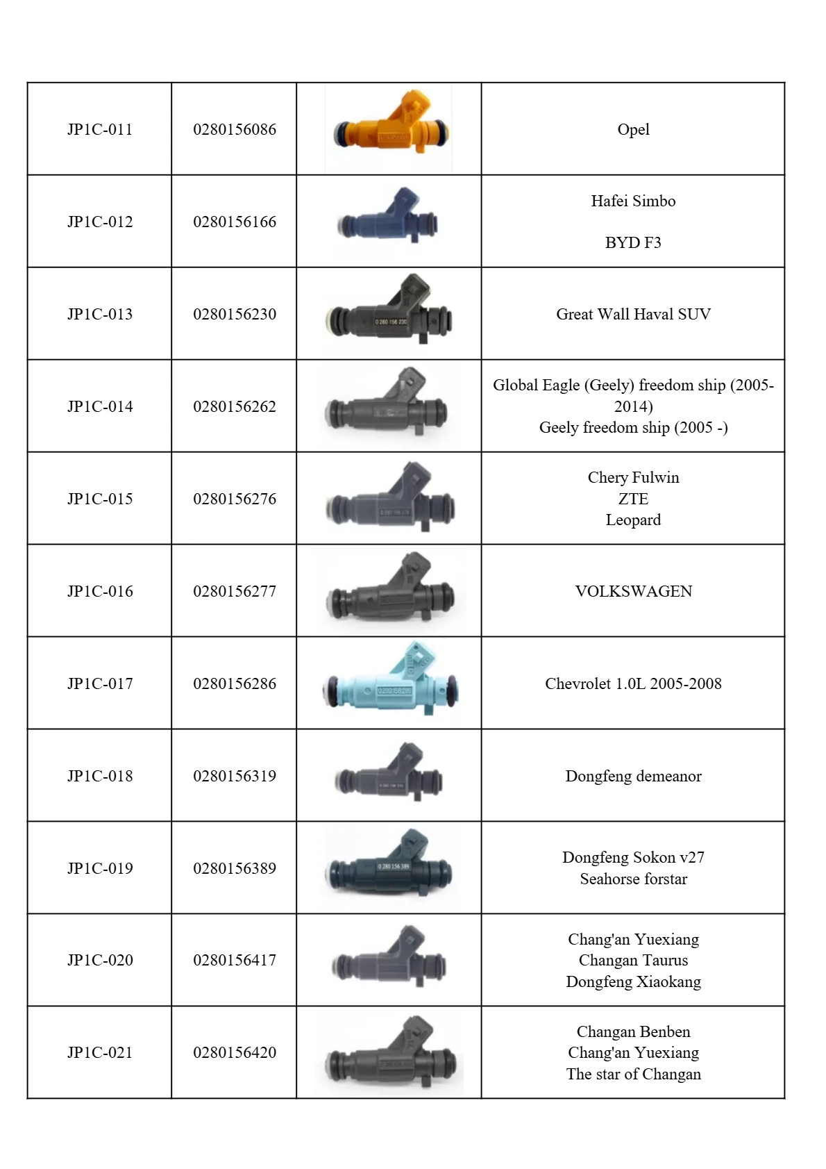 fuel injectors