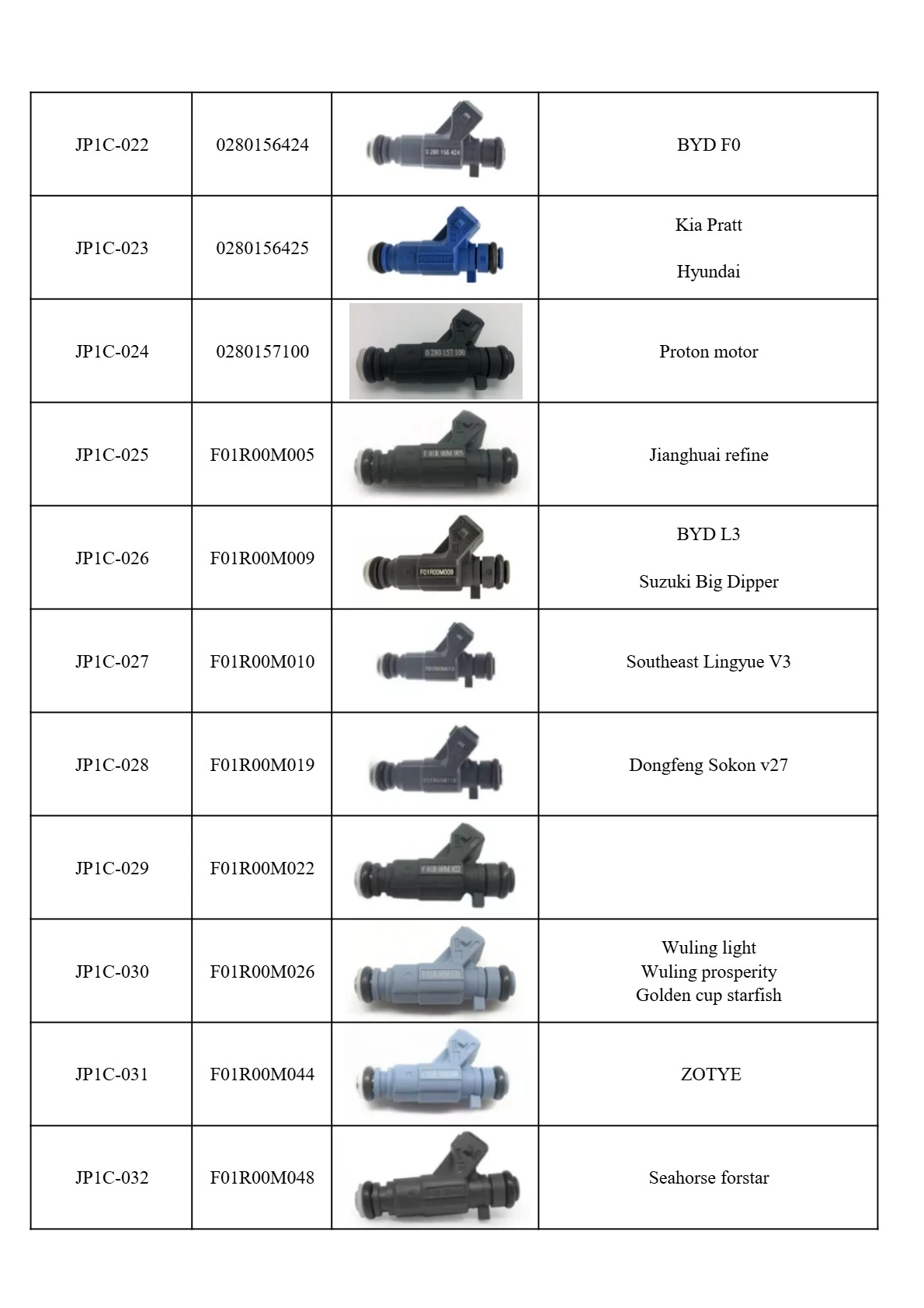 fuel injectors fuel injectors