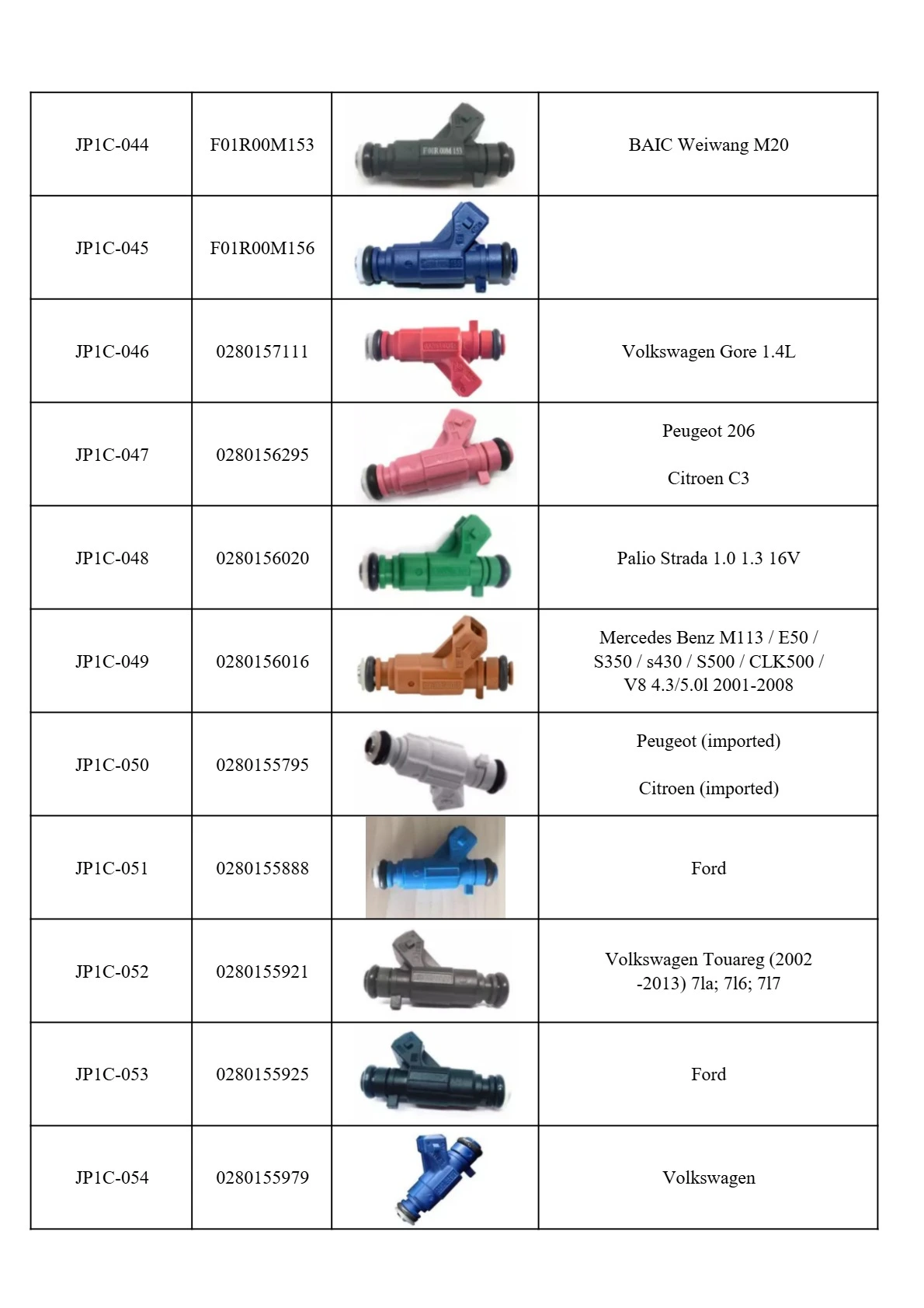fuel injectors fuel injectors