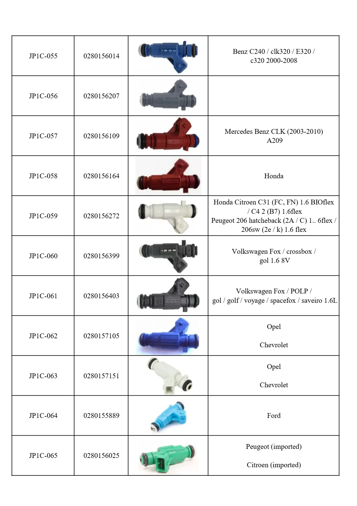 fuel injectors