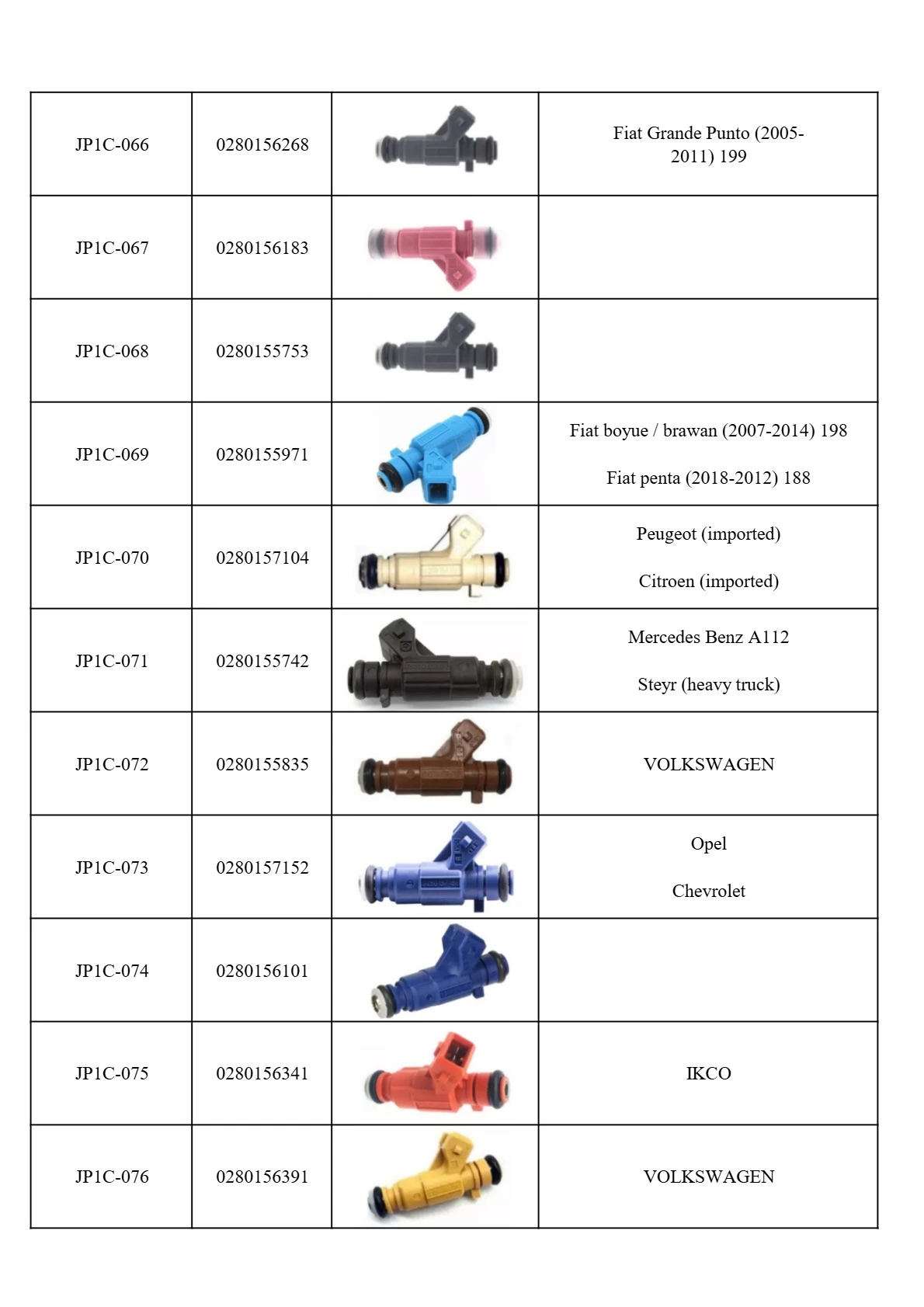 fuel injectors fuel injectors