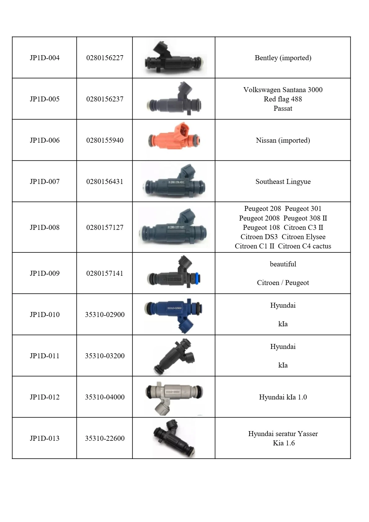 fuel injectors fuel injectors