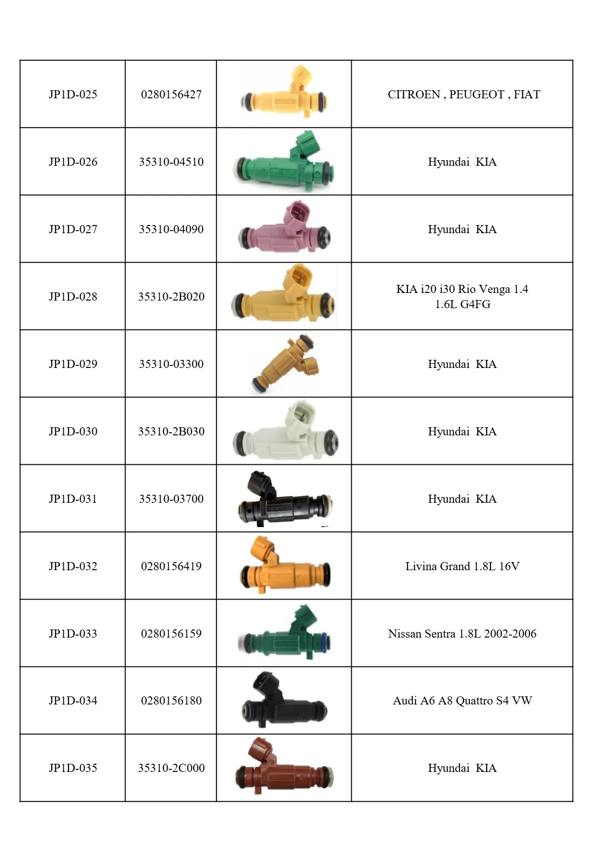 fuel injectors fuel injectors