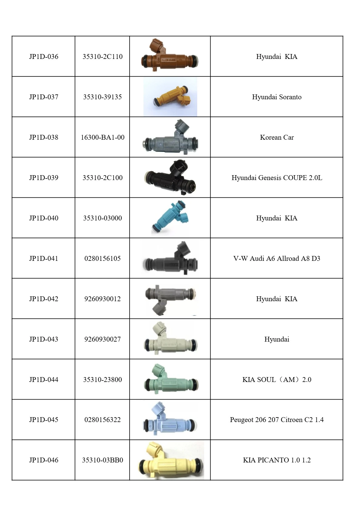fuel injectors fuel injectors