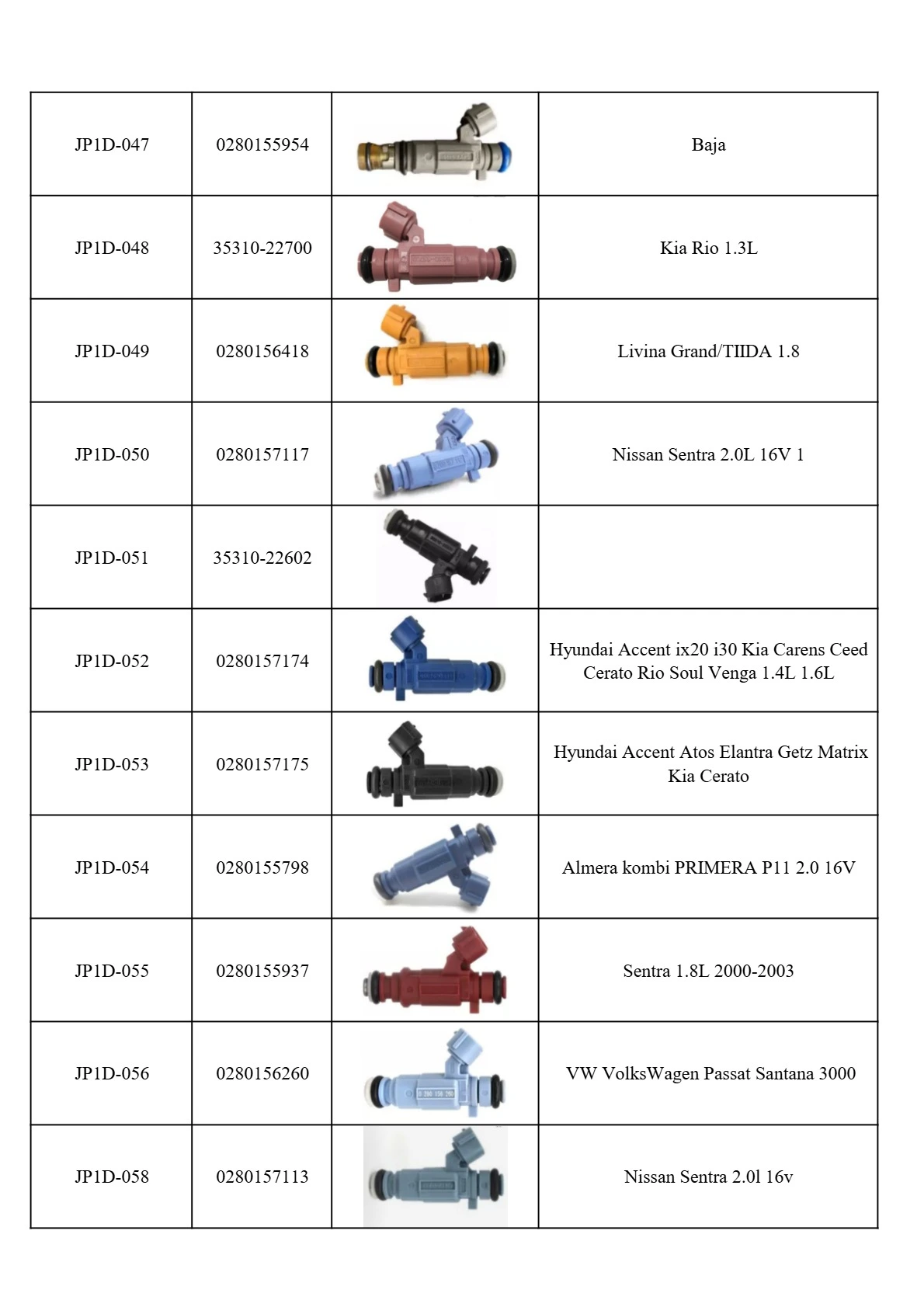 fuel injectors