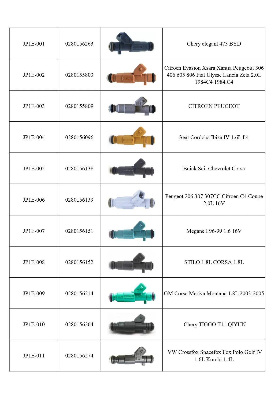 fuel injectors fuel injectors