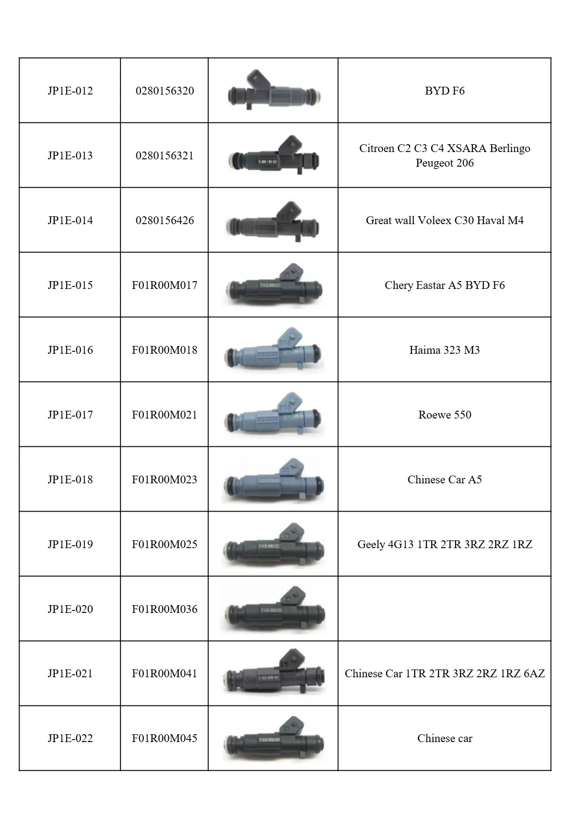fuel injectors fuel injectors