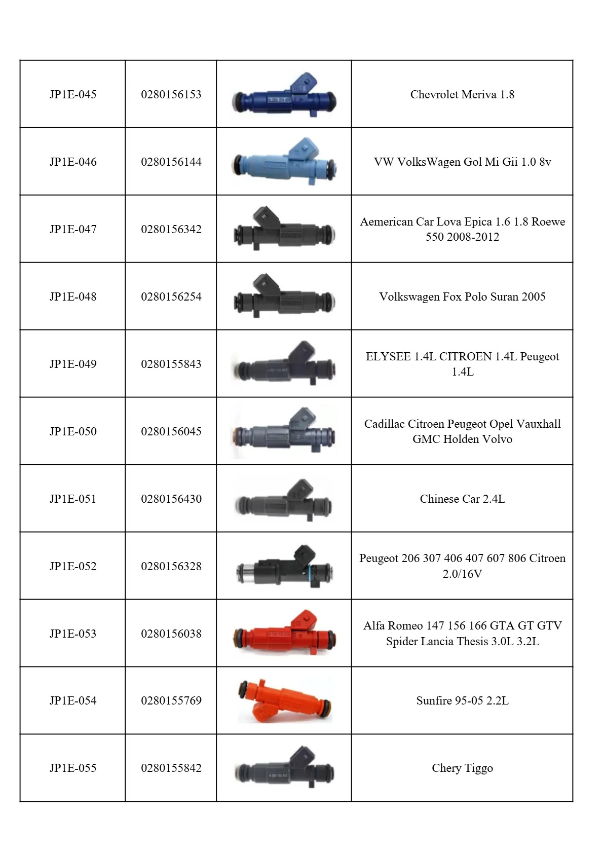 fuel injectors fuel injectors