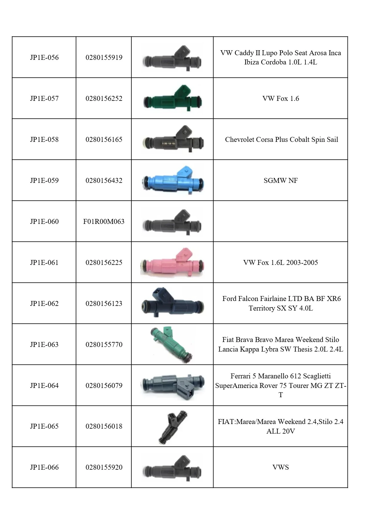 fuel injectors