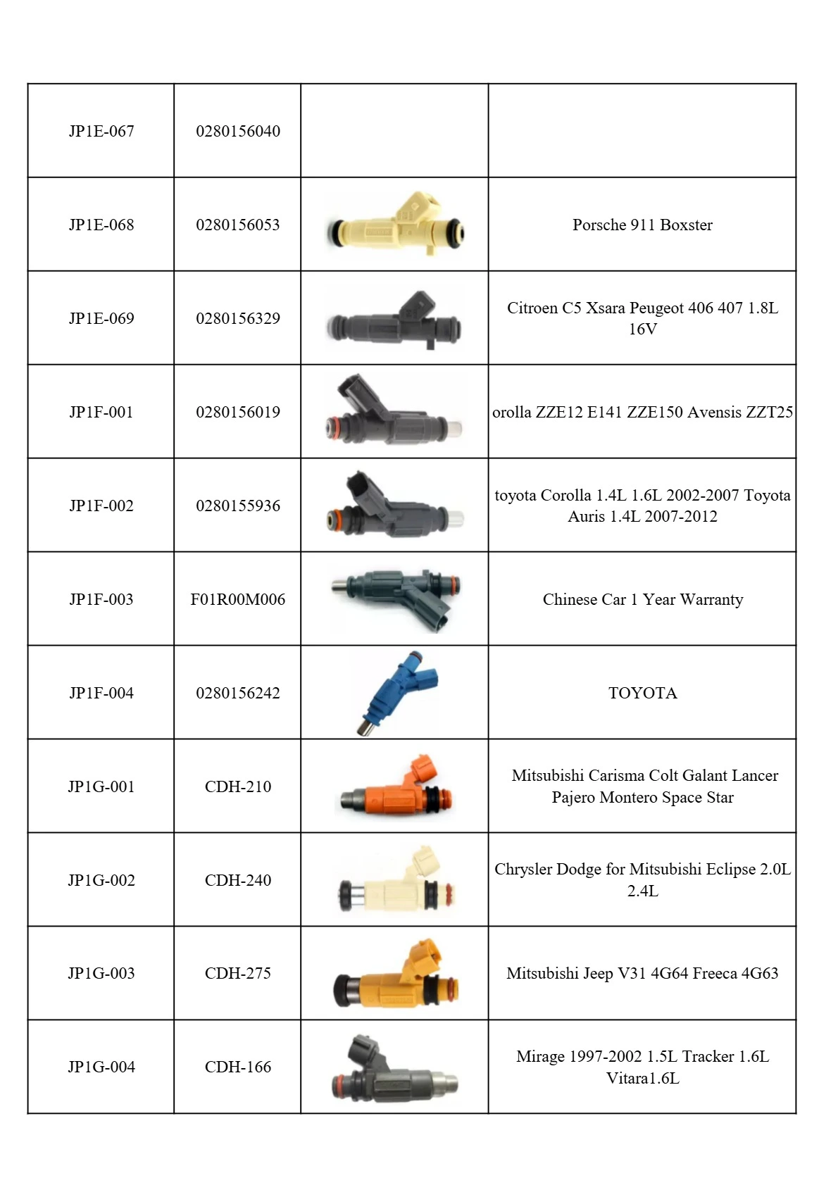 fuel injectors fuel injectors