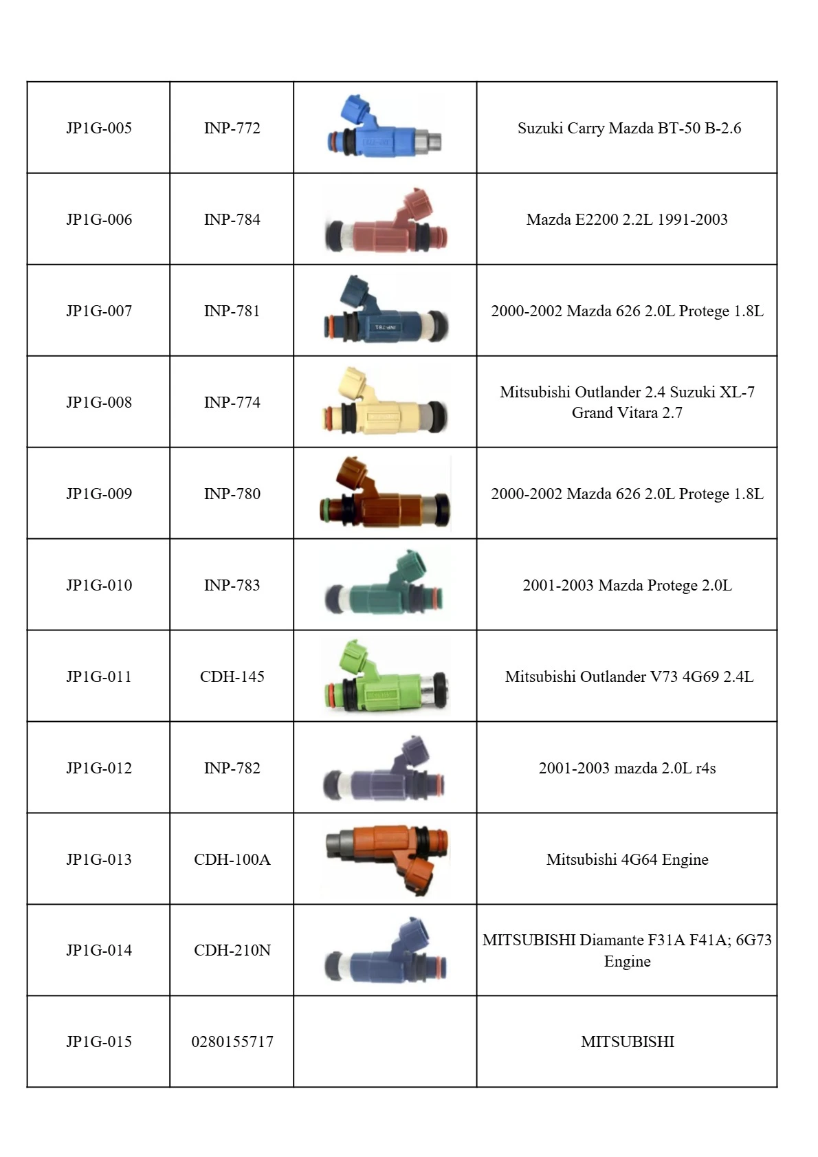 fuel injectors fuel injectors
