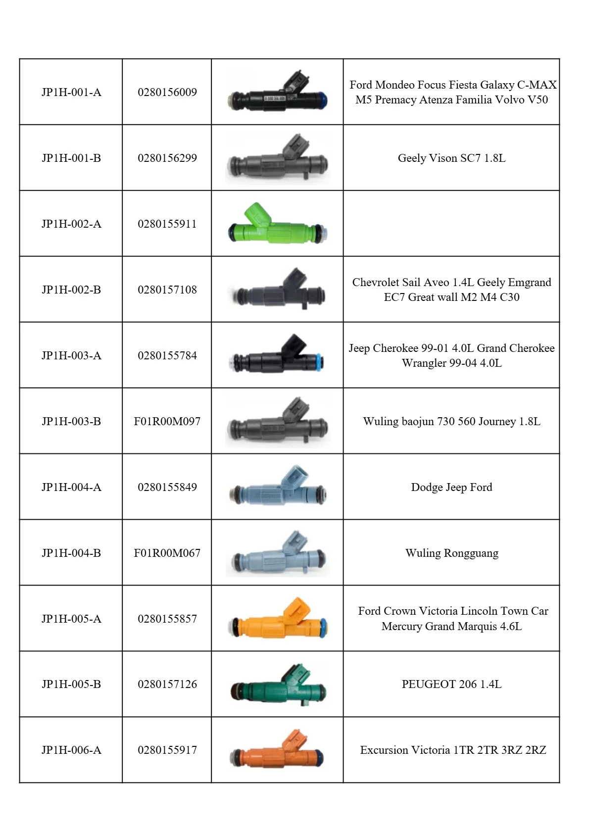 fuel injectors