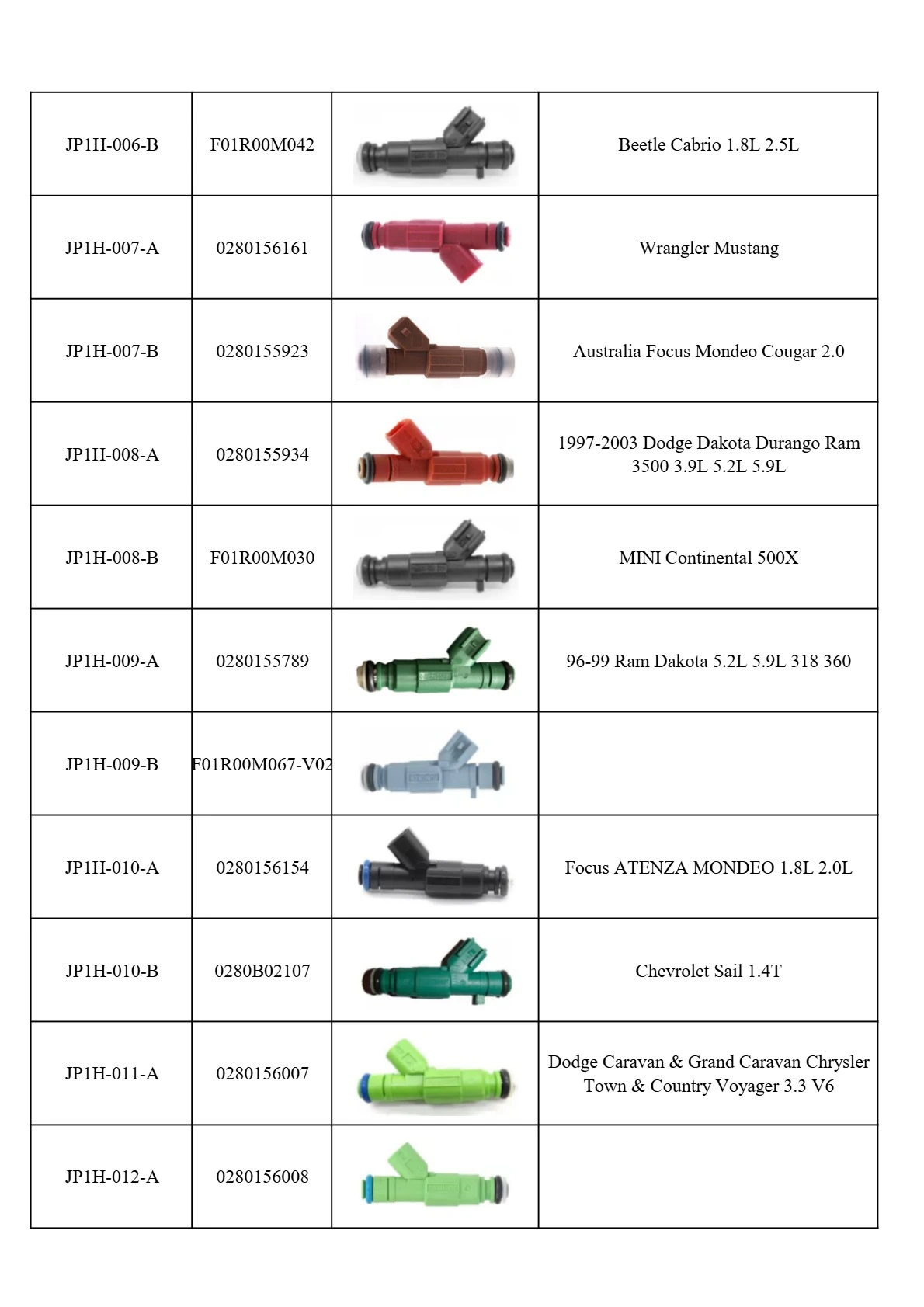 fuel injectors fuel injectors