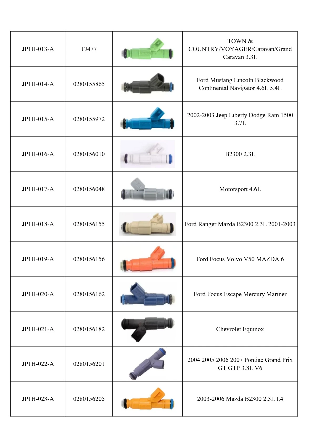 fuel injectors fuel injectors