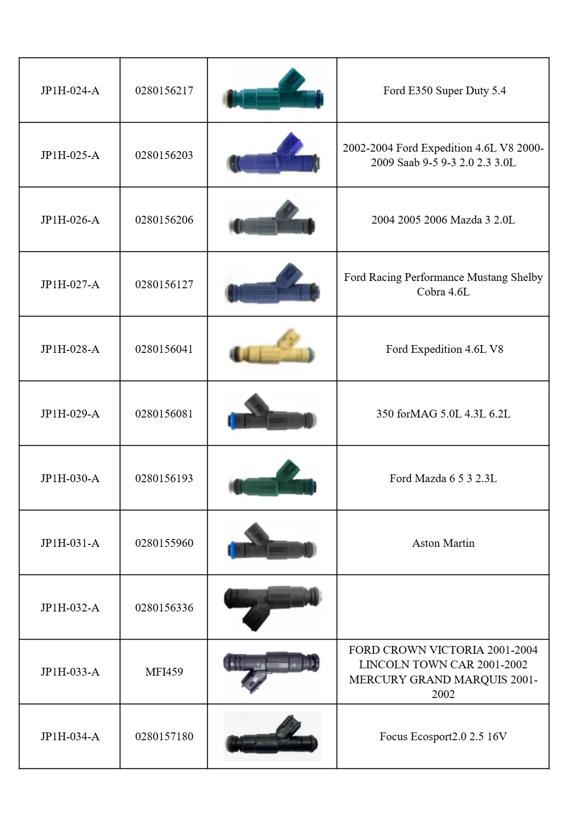 fuel injectors