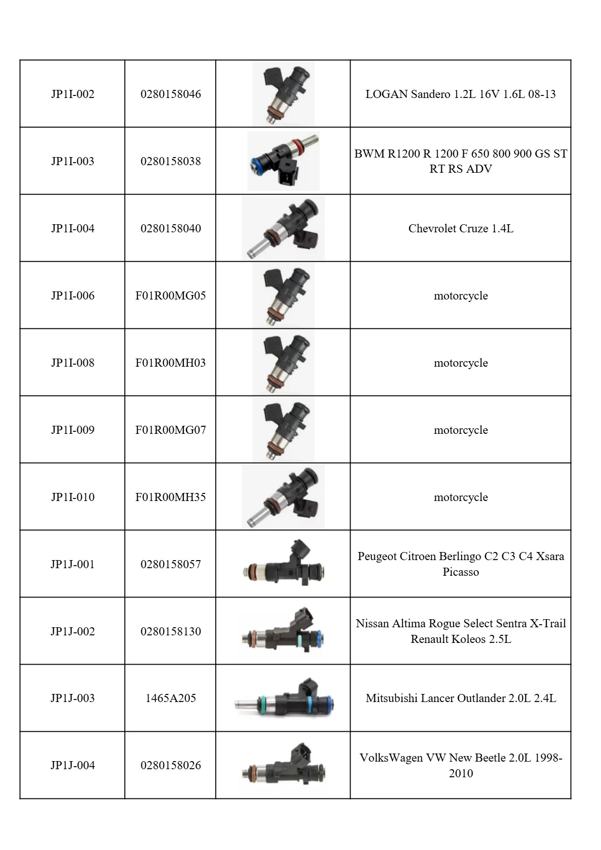 fuel injectors fuel injectors